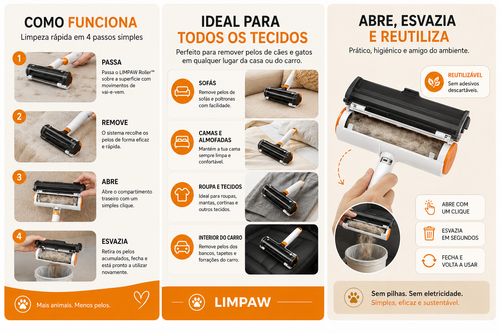 LIMPAW Roller™ — Removedor Reutilizável de Pelos de Animais