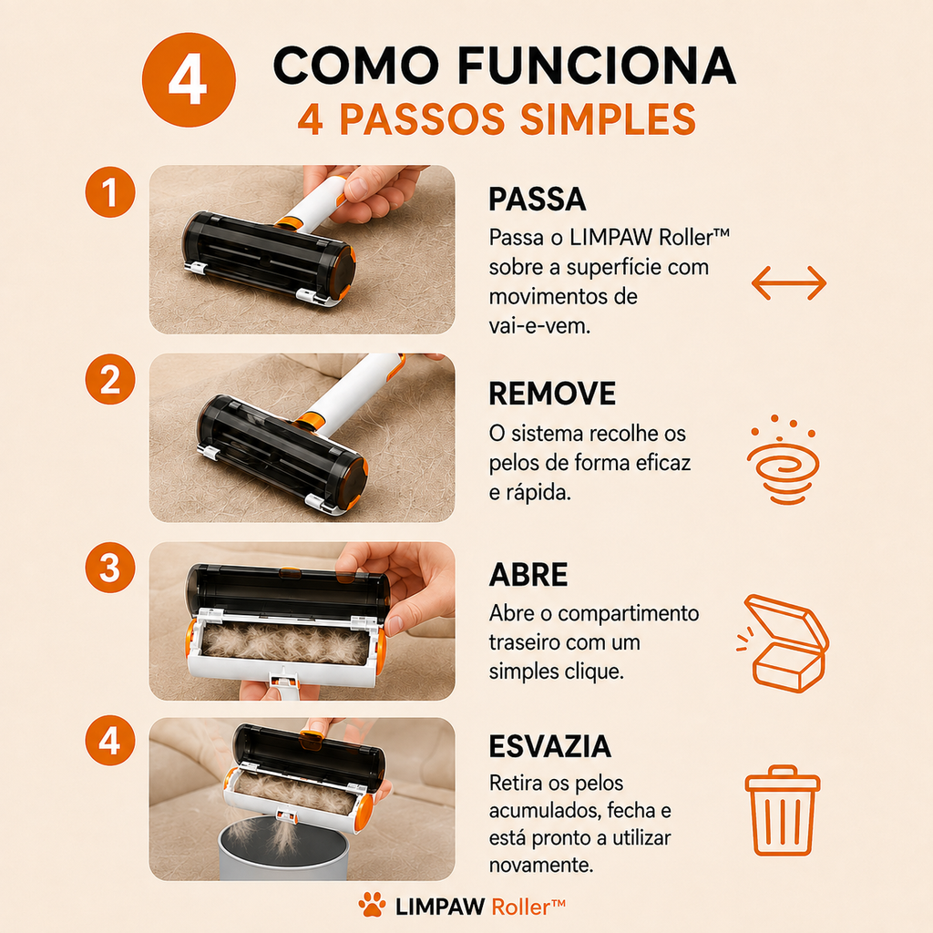 LIMPAW Roller™ — Removedor Reutilizável de Pelos de Animais